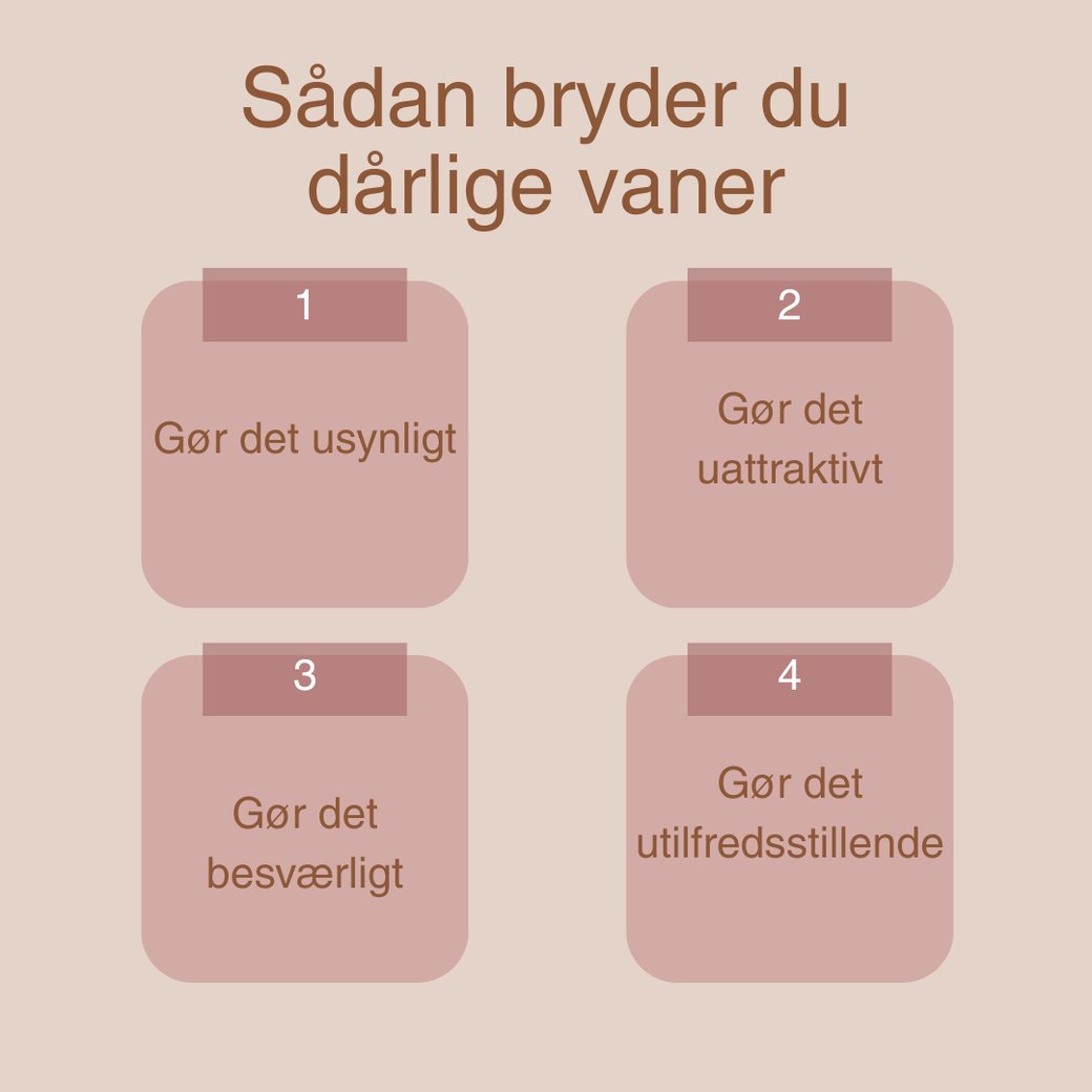 Dræb dine dårlige vaner | AJ Produkter