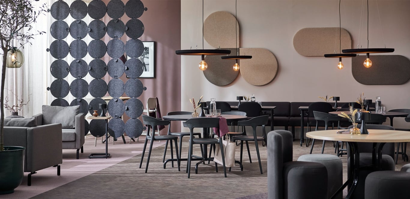 Bilde av ulike soner på arbeidsplassen