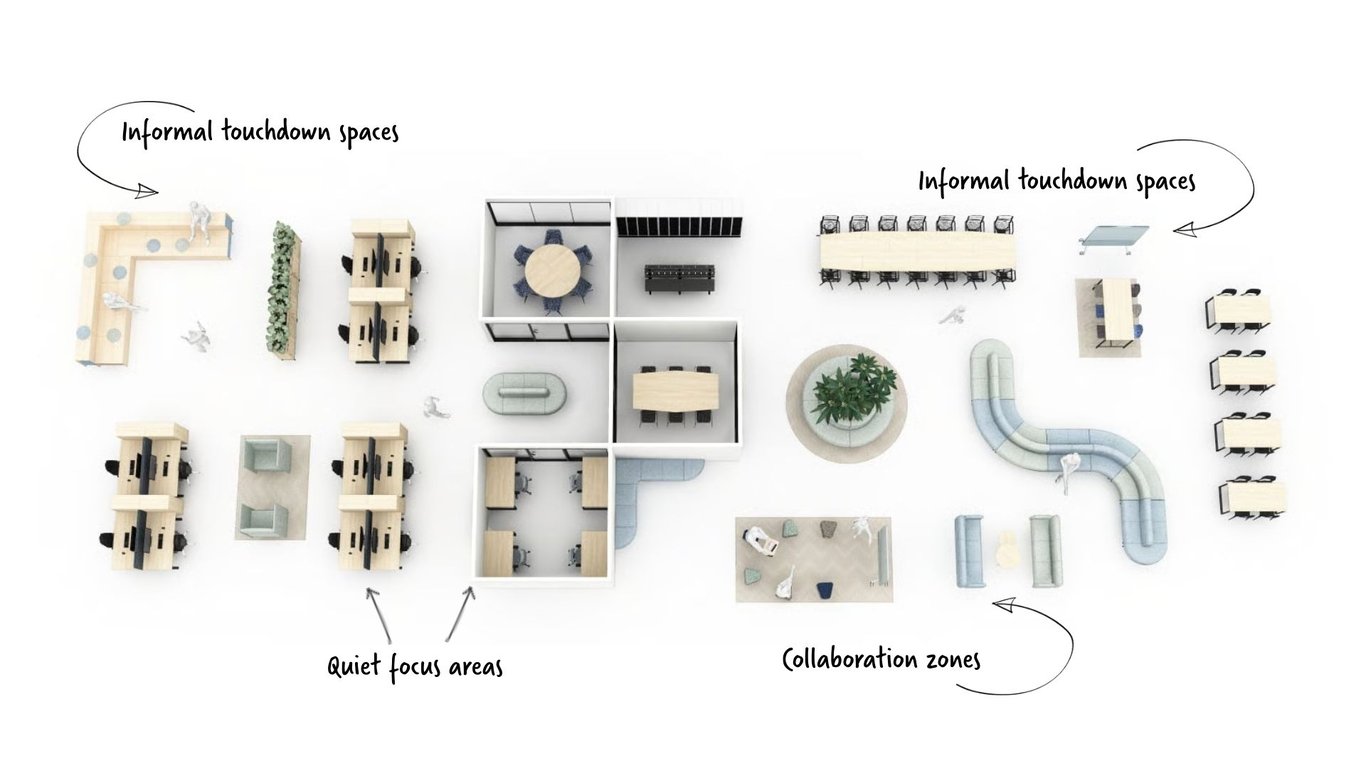 younger generations expect hybrid office spaces