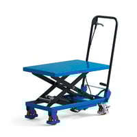 Zdvíhacie zariadenia