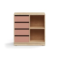 Produkta sīktēls 2