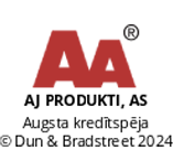 AAA