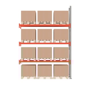 Pallereol ULTIMATE, påbyggseksjon, 12 paller, H4000 B2750 D1100 mm
