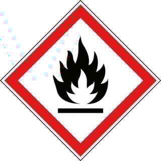Hořlavé látky - GHS symbol, samolepicí, 100x100 mm, bal. 4 ks