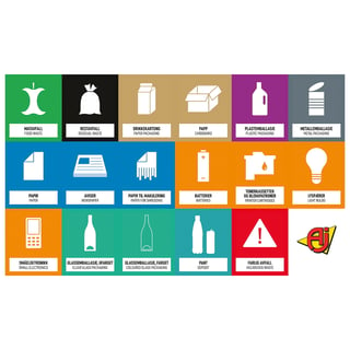 Kildesorteringsmerker, 17 stk./ark, 100x120 mm, norsk
