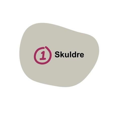 Øvelse 1: skuldre