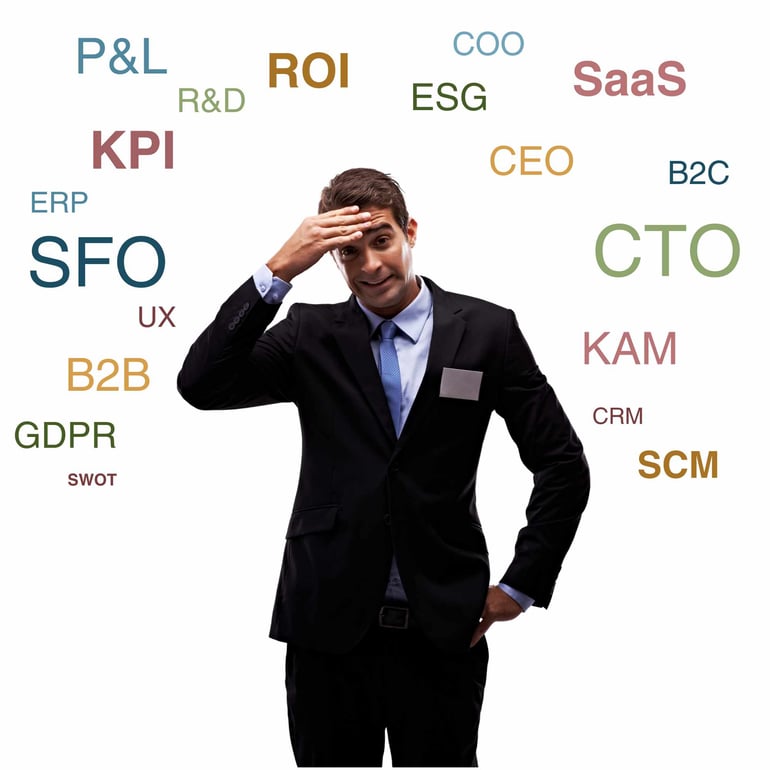 En mand i jakkesæt er forvirret over hvad en masse forskellige forkortelser betyder og han tager sig til hovedet