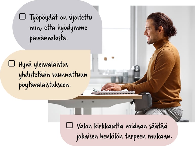 toimiston valaistus