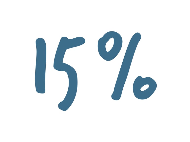 15