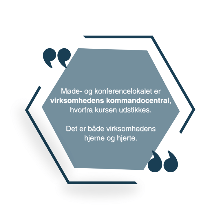 Quote - 9 tips til mødelokalet