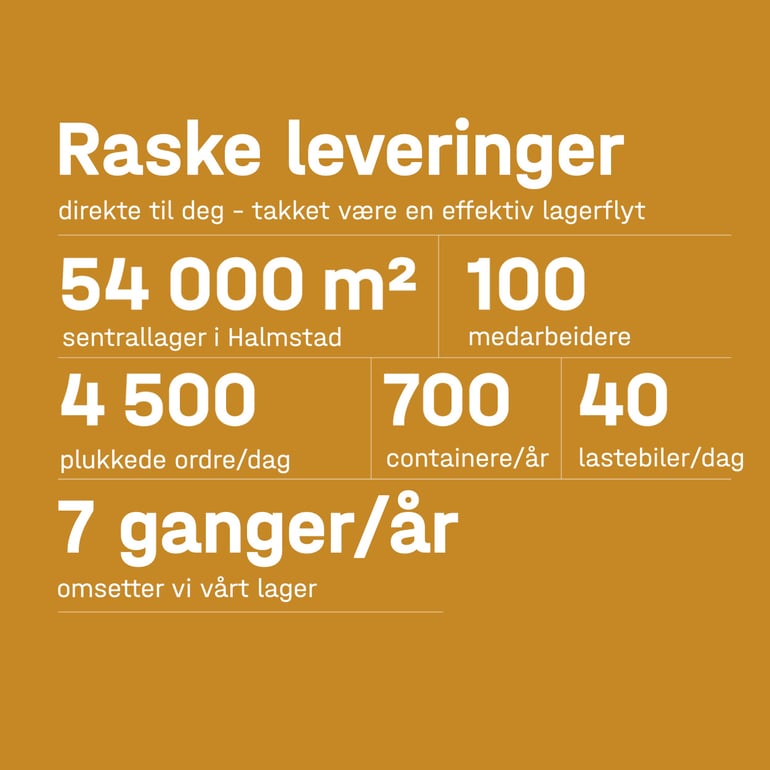 Informasjon om rask levering