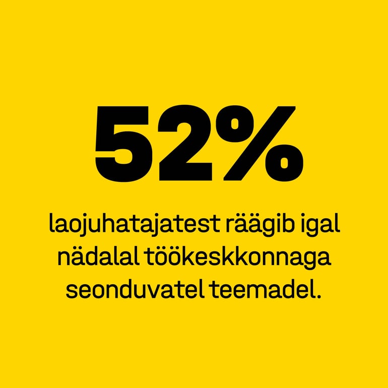 52% laojuhatajatest räägib igal nädalal töökeskkonnaga seonduvatel teemadel