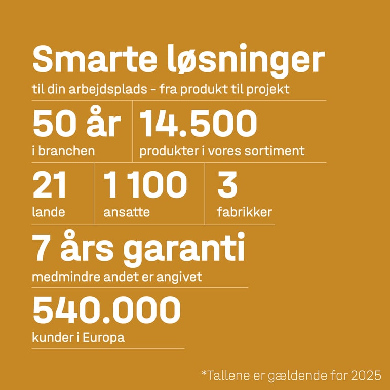 Om AJ Produkter - Smarte løsninger