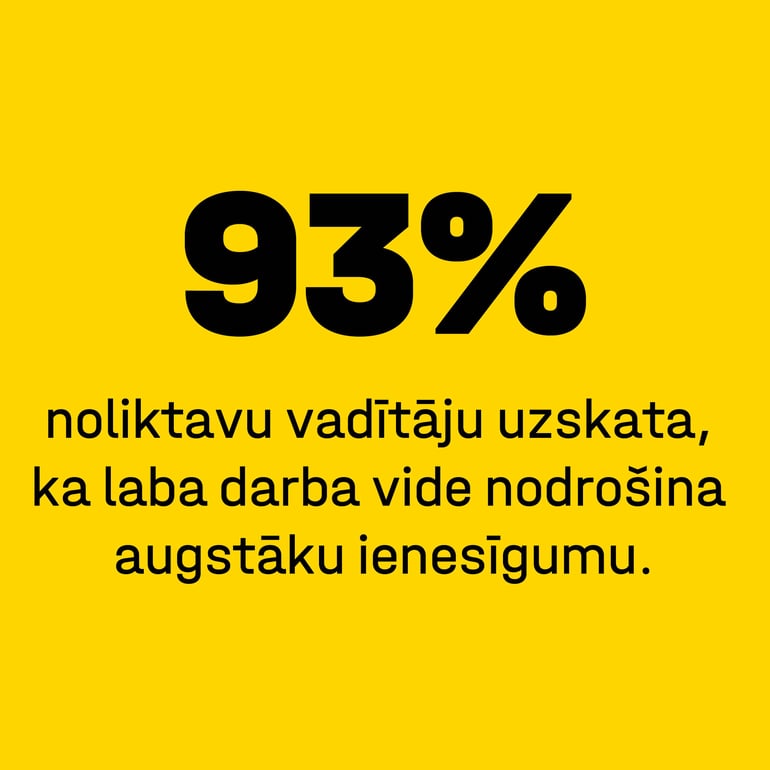statistika par noliktavas darbu Skandināvijā