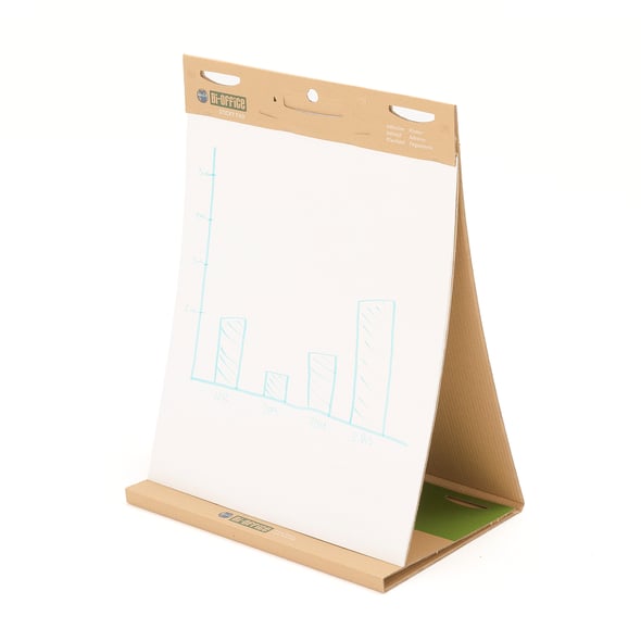 Portable and Mini Whiteboards AJ Products