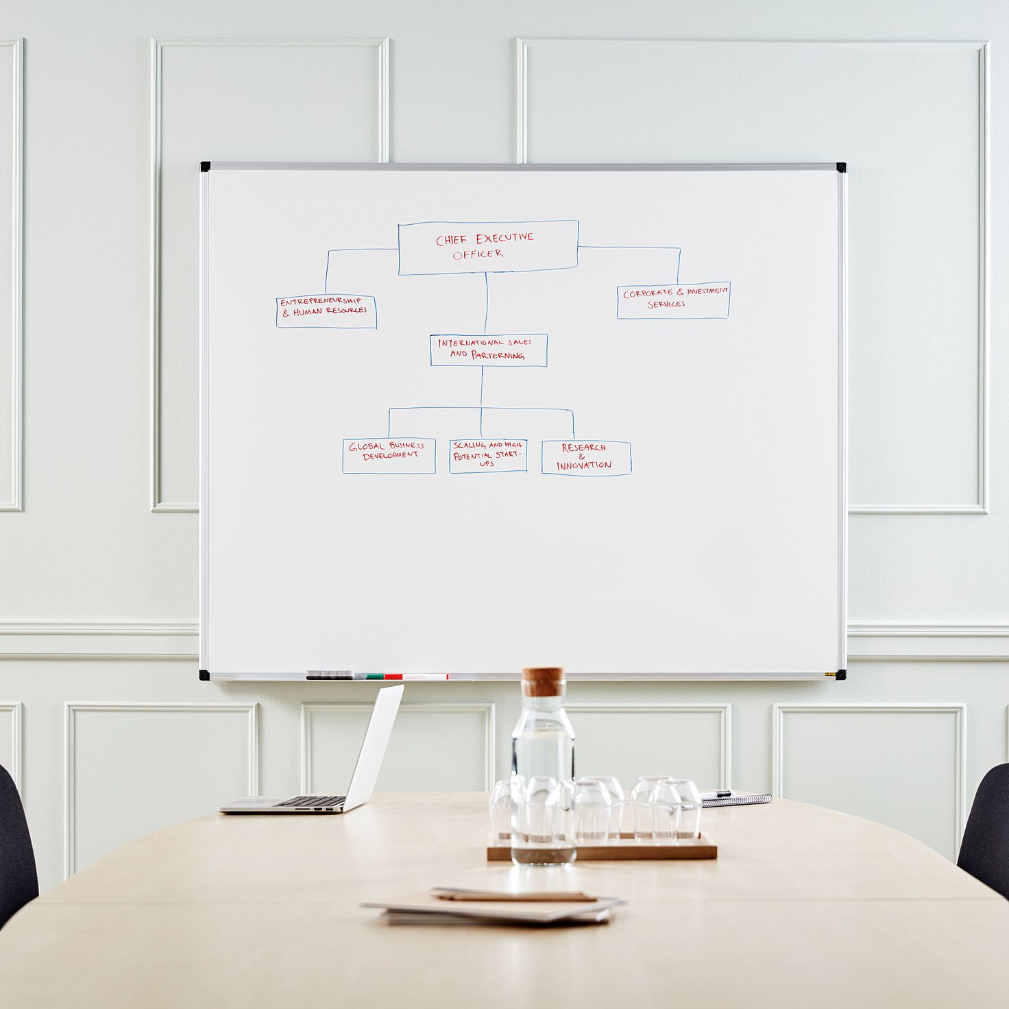 Budget whiteboard BETTY, 1500x1200 mm AJ Products