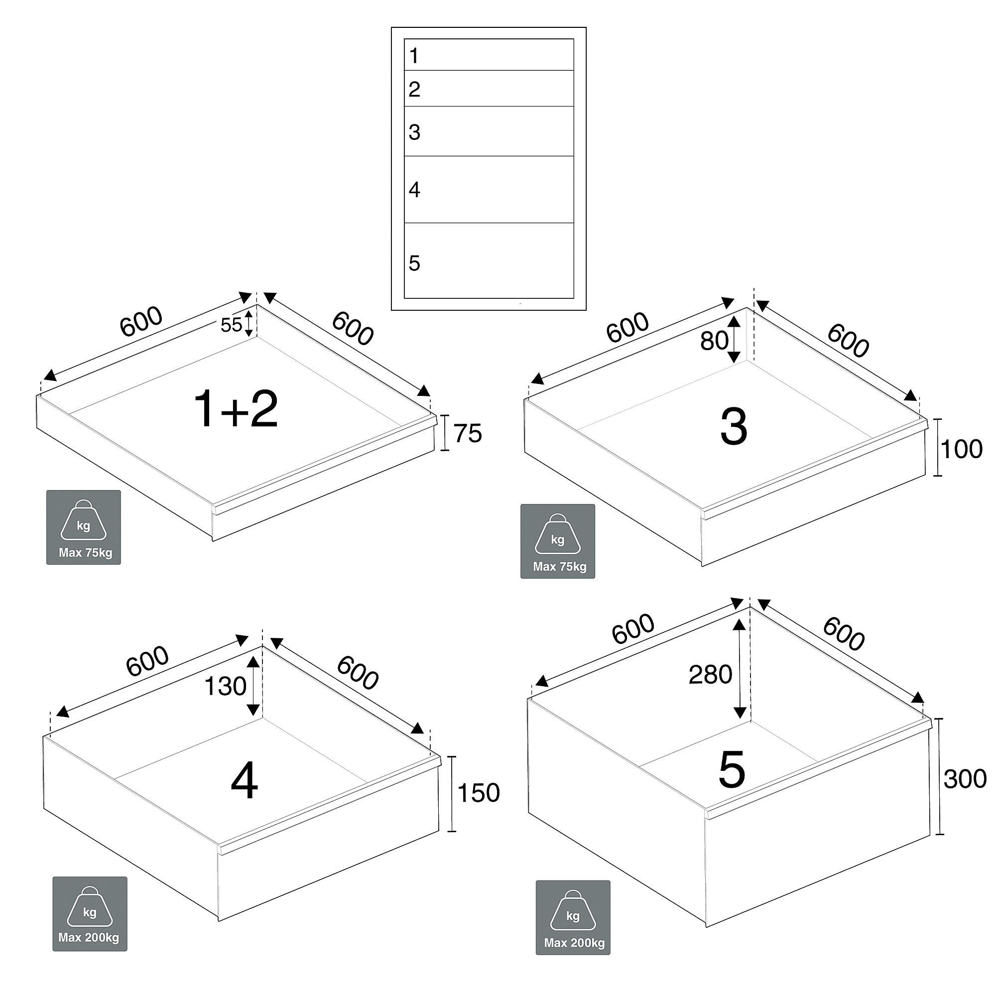 Workshop drawer unit CROWN, 800x717x725 mm, 5 drawers | AJ Products