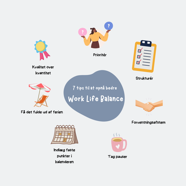 7 tips til Work life balance
