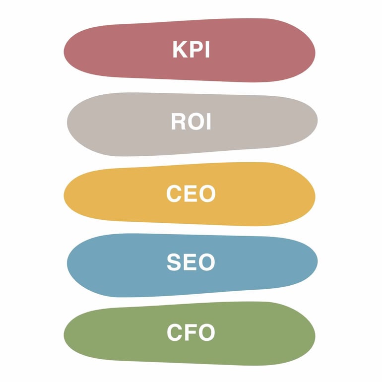 Forkortelserne KPI, ROI, CEO, SEO og CFO