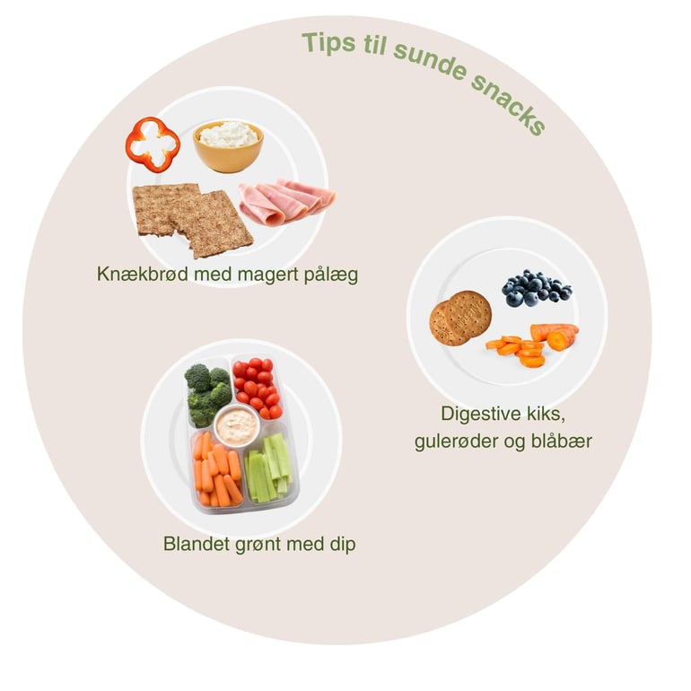 Tips til sunde snacks 1-3
