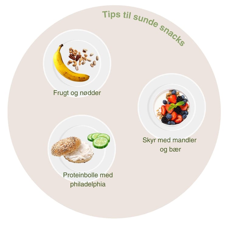 Tips til sunde snacks 4-6