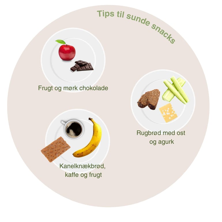 Tips til sunde snacks 7-9