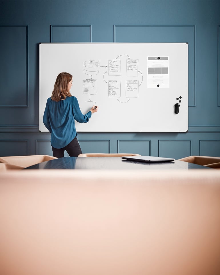 Eine Person bereitet sich auf eine Besprechung vor, indem sie sich Notizen auf dem Whiteboard im Besprechungsraum macht