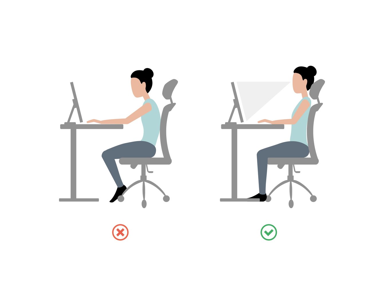 Schéma ergonomického sezení u počítače