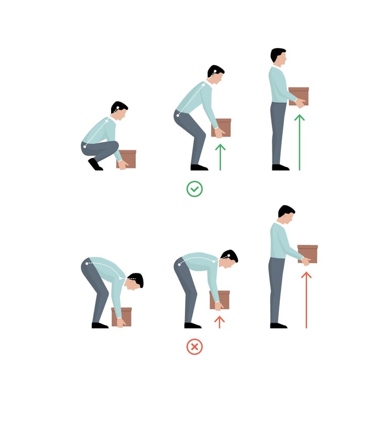 Diagram showing correct lifting positions