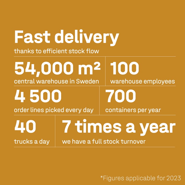 Infographic fast delivery thanks to efficient stock flow