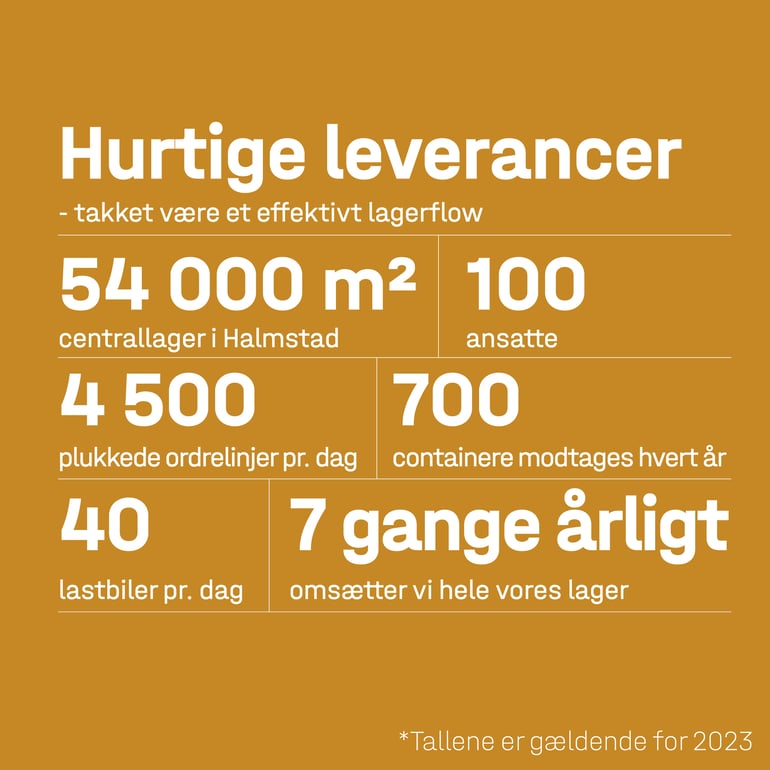 Om AJ Produkter - Hurtige leverancer